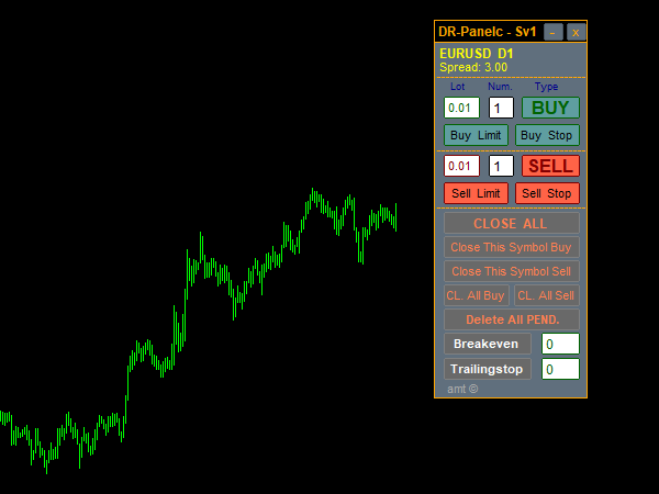 MT4 Classic Trading Panel