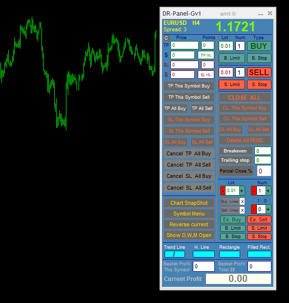 MT4 Classic Trading Panel
