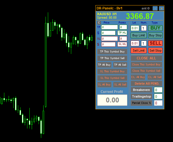 MT5 Classic Trading Panel