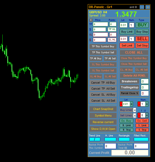 MT5 Classic Trading Panel