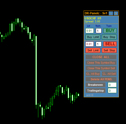 MT5 Classic Trading Panel
