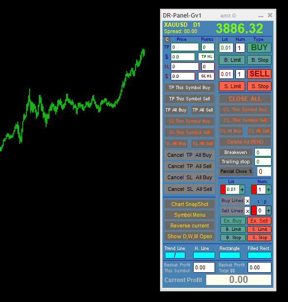 MT5 Classic Trading Panel