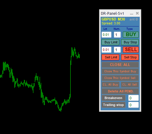 MT5 Classic Trading Panel